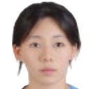 Hu Yue