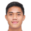 adzib arsyad