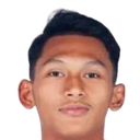 Aulia Rahman