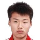 Li Hanlin