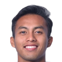Ifan izdihar