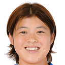 Yui Shimoyoshi