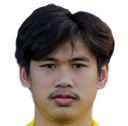 Ronnayod Mingmitwan