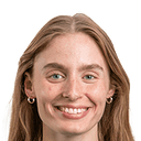 Laura Worsøe