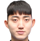 Kim Bo-sub