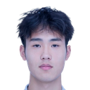 Hao Mujian