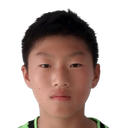 Guo Hao