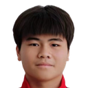 Li Zihua