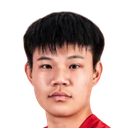Zhang Ziwei