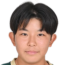 Honoka Sunaga