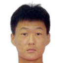 Wang Bo