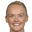 Rikke Madsen