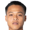 Sansern Limwatthana