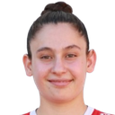 Sidra Khaizran