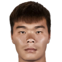 Nie Aoshuang