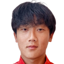 Wang Junjie