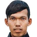 Chanpolin Orn