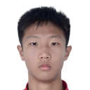Zhou Yuming