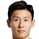 Kim Tae-Hwan