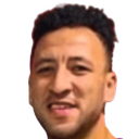 Ragab Nabil