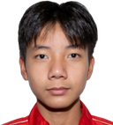 Li Yuxu