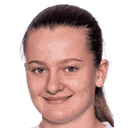 Sigrid Gamst