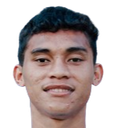 alfin kelilauw