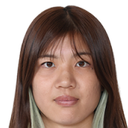 Shoko Miaki