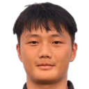 Song Weihong