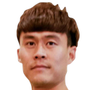 Cai Haochen
