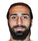 luka kemoklidze