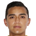 cristhian abastoflor