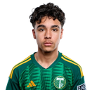 Daniel Nunez