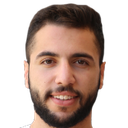 Mohammad Abu Hazeem