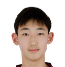 Zhu Yuxuan