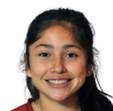 Ammanda Marroquin