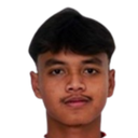 Fardan Farras
