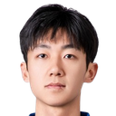 Dong Kaining
