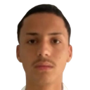 Murilo Rodrigues Povoa