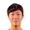 Shin Miidera