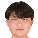 Rion Fujihara