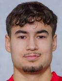 Muhammed Ali Zekir Oglou