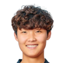 Teng Pei-Lin