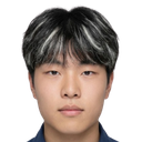 Lyu Mengyang