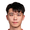 Zhang Junkai