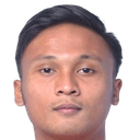 lufti masrohan