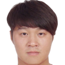 Liu Dan