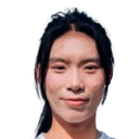 Wang Jiaxin