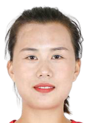Wang Miao