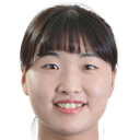 Ryu Ji-Soo